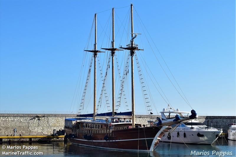 THALASSA