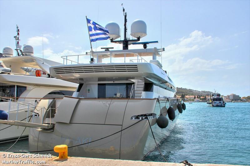 ITHAKI
