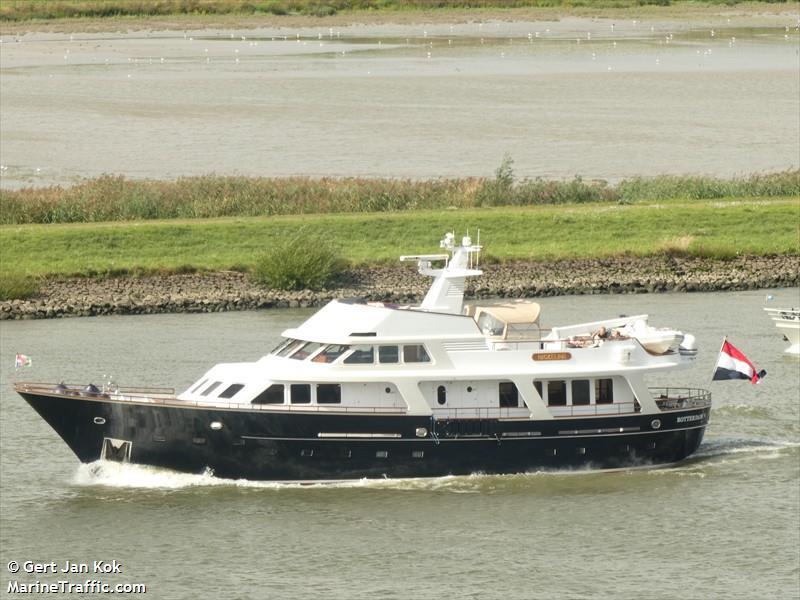 NICKELINE