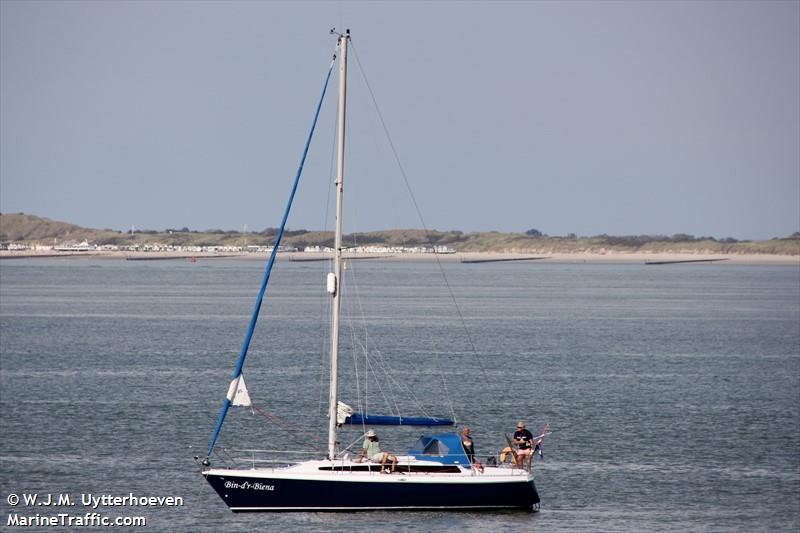 BIN D'R BIENA