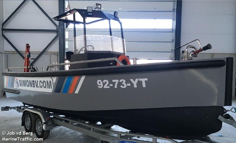 SIMONBV