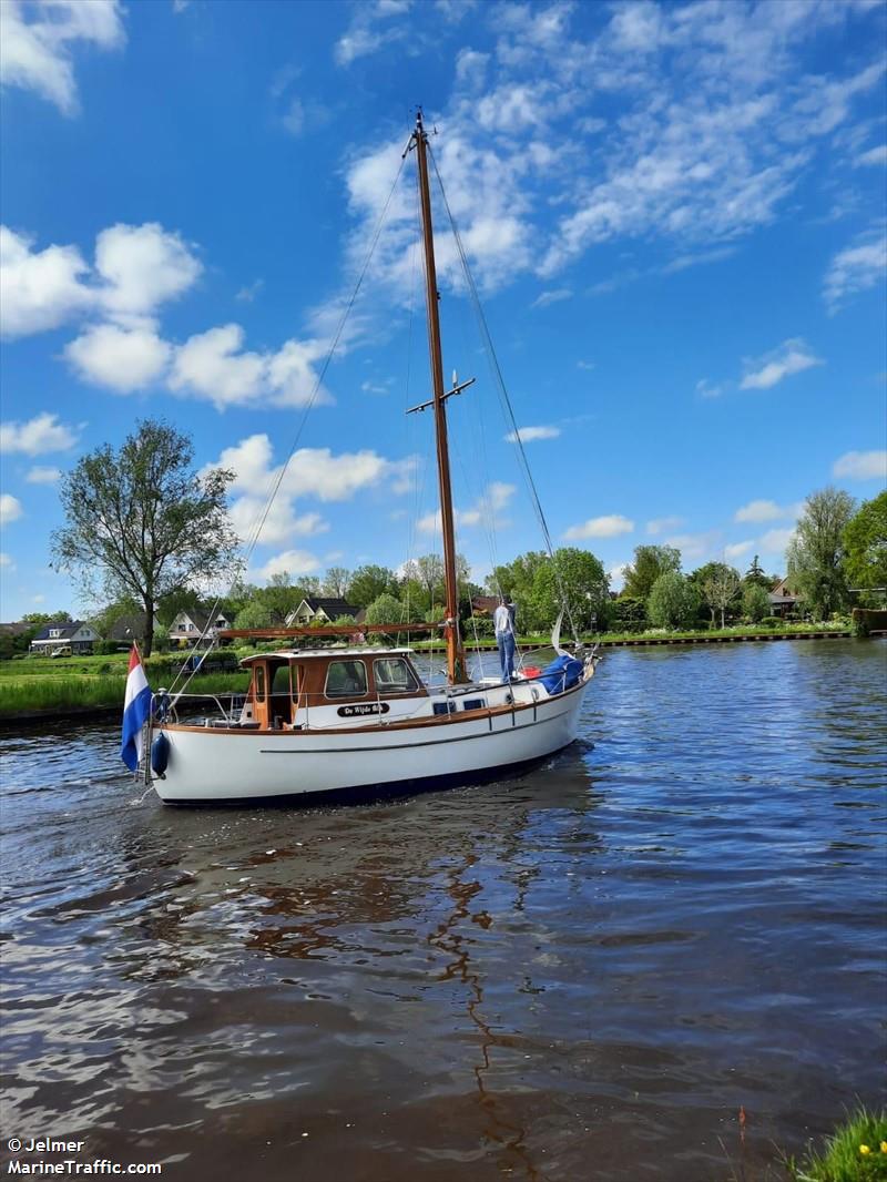 DE WIJDE BLIK
