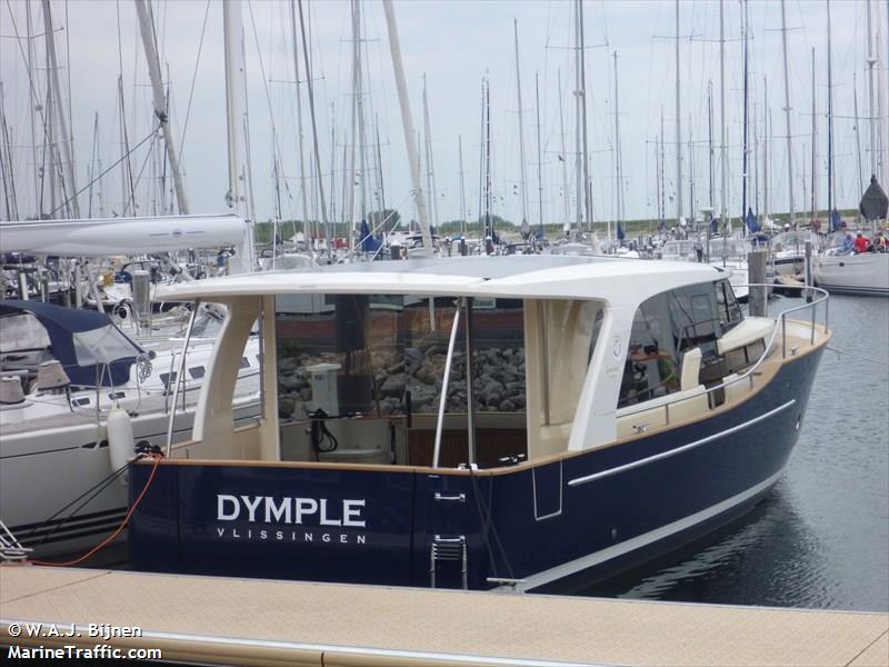 DYMPLE