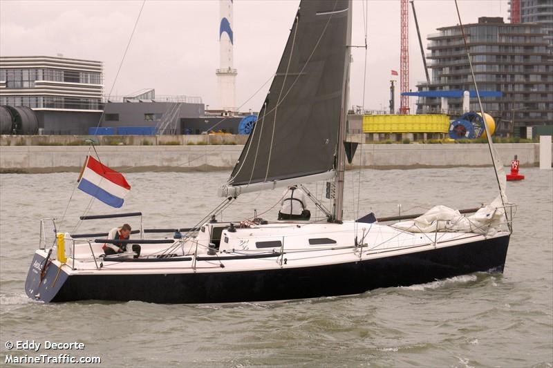 AEOLUS