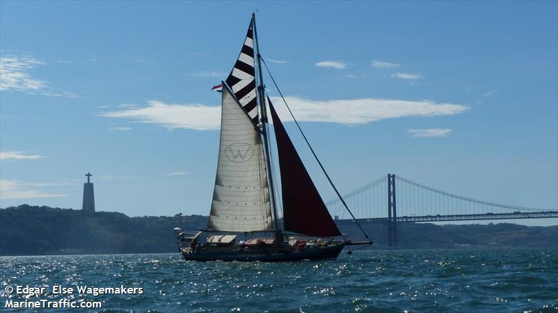 WINDBREKER