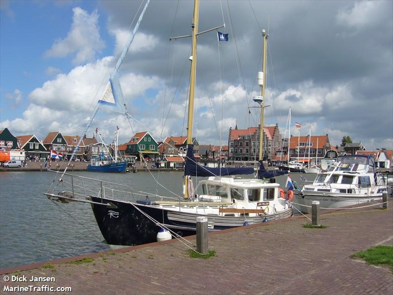JAN WILLEM