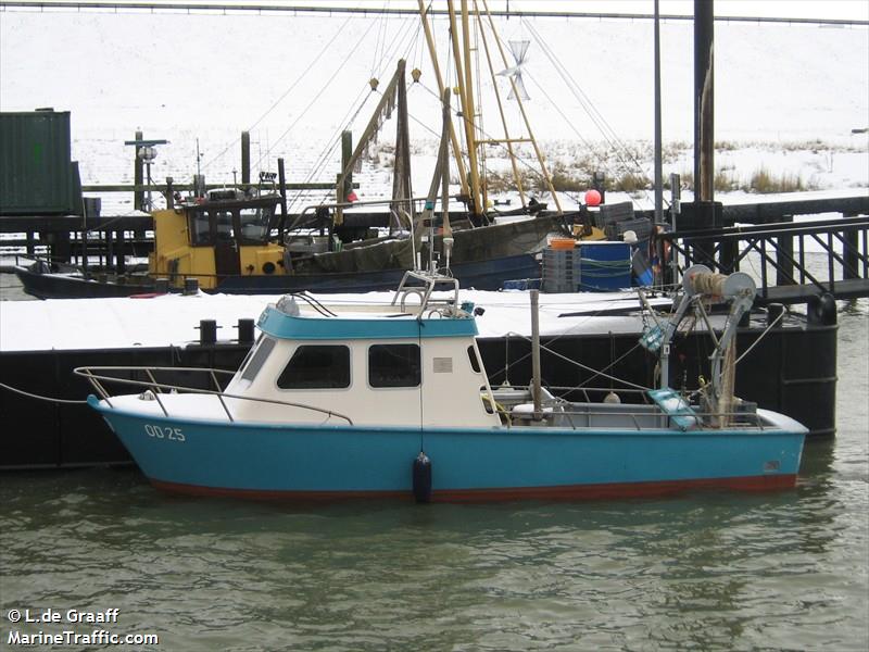 OD 25 ELIZABETH