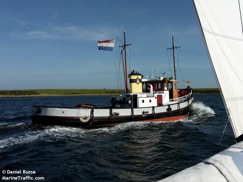 ATINA III