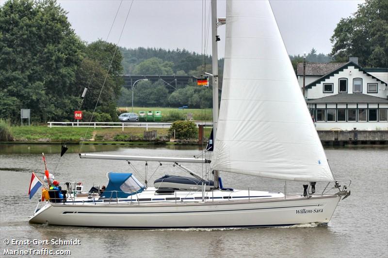 WILLEM SARA