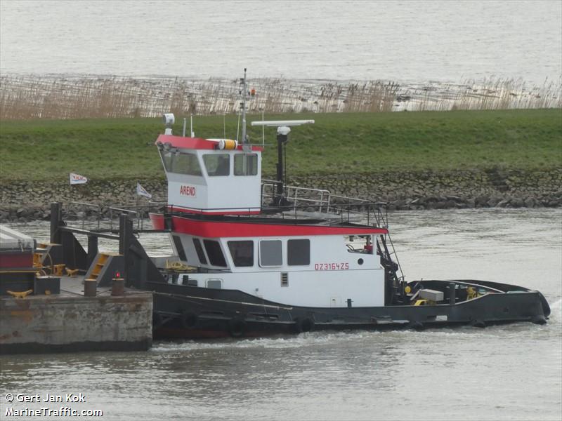 AREND