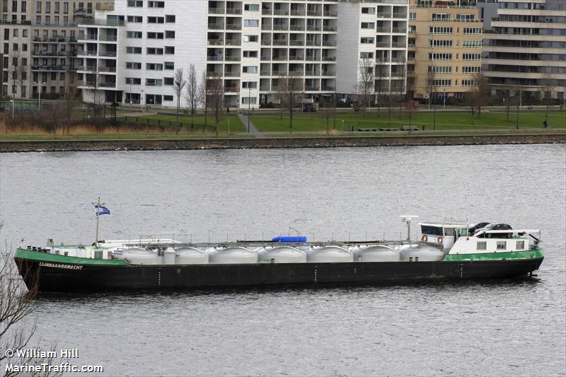 LIJNBAANSGRACHT