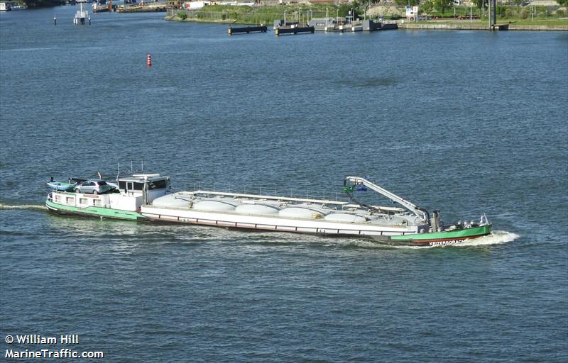 KEIZERSGRACHT