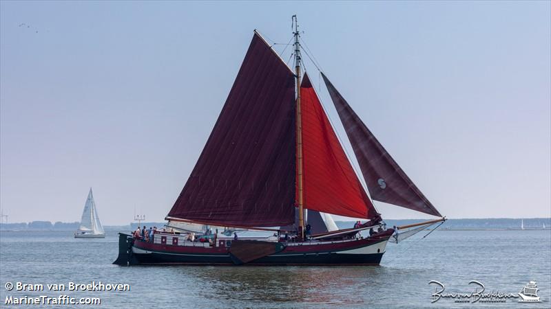 HOLLANDSCH DIEP