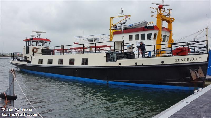 EENDRACHT