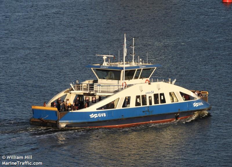 IJVEER 54