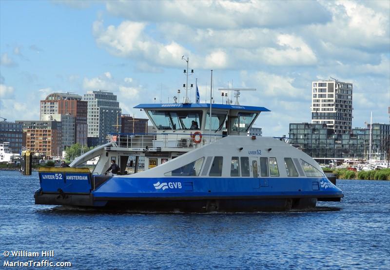 IJVEER 52
