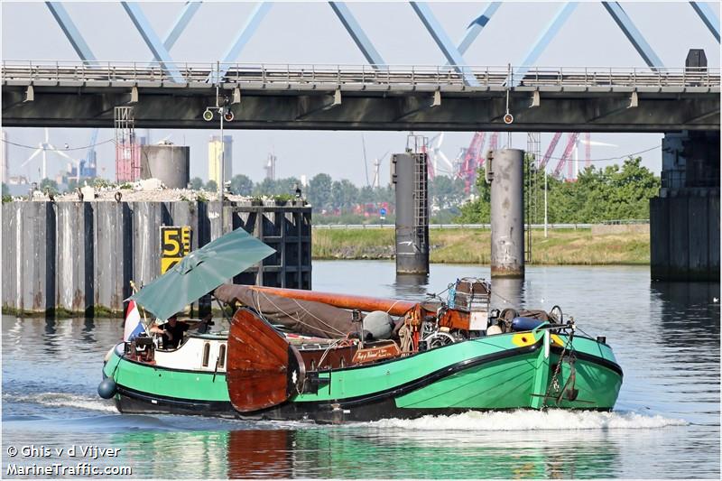 HOOP OP WELVAART