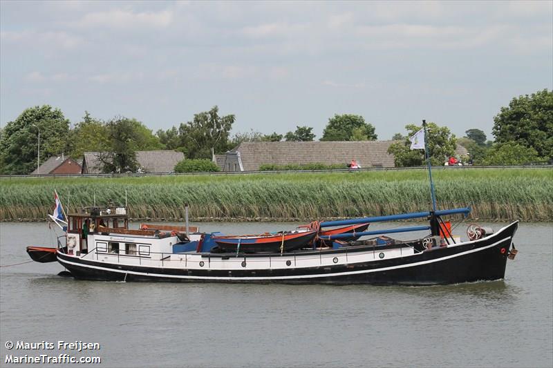 ALEWIJN DE GROOT