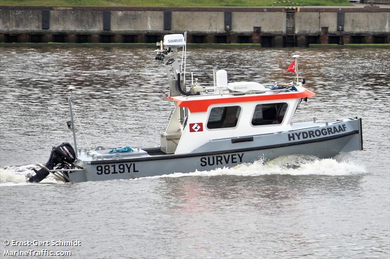 HYDROGRAAF SURVEY