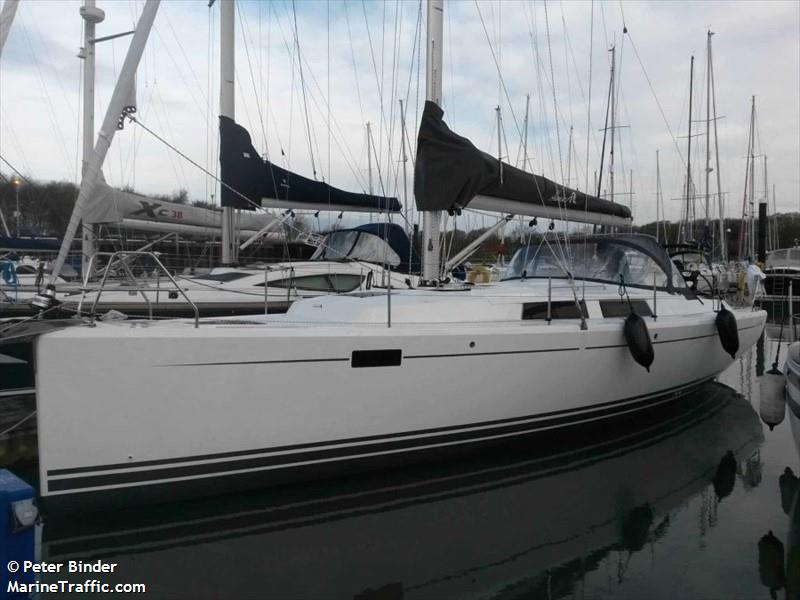 RIDING HIGH