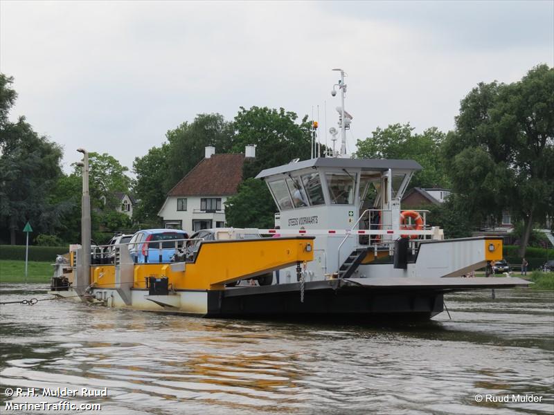 STEEDS VOORWAARTS