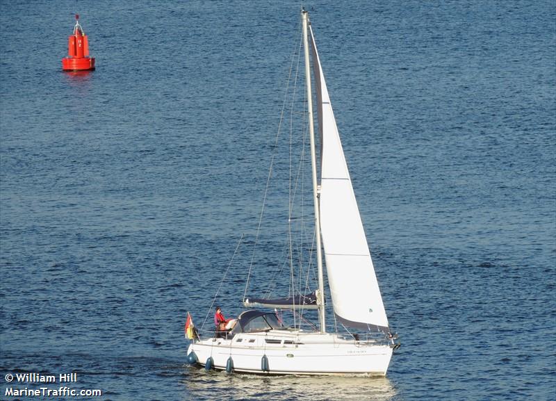 SAIL-EMOTION