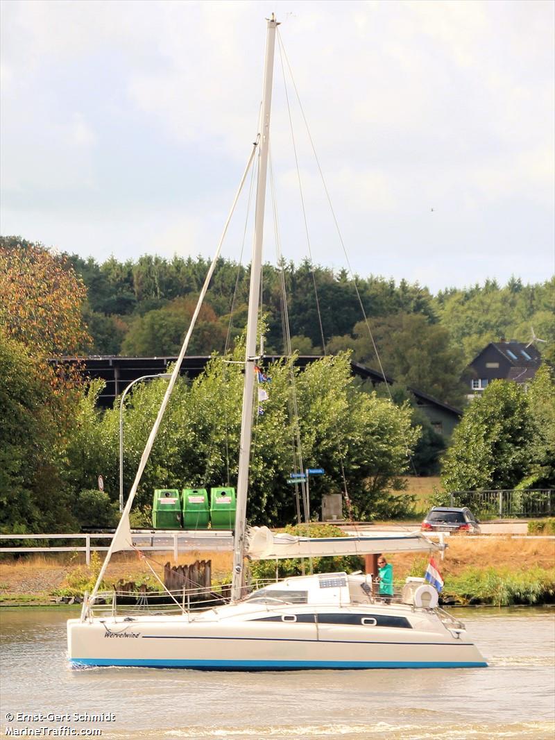 WERVELWIND