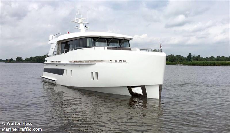 ARS VIVENDI III