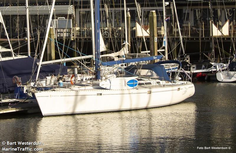 SV TOSCA
