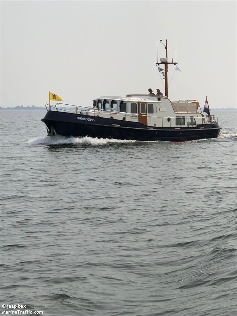 BAXBOORD