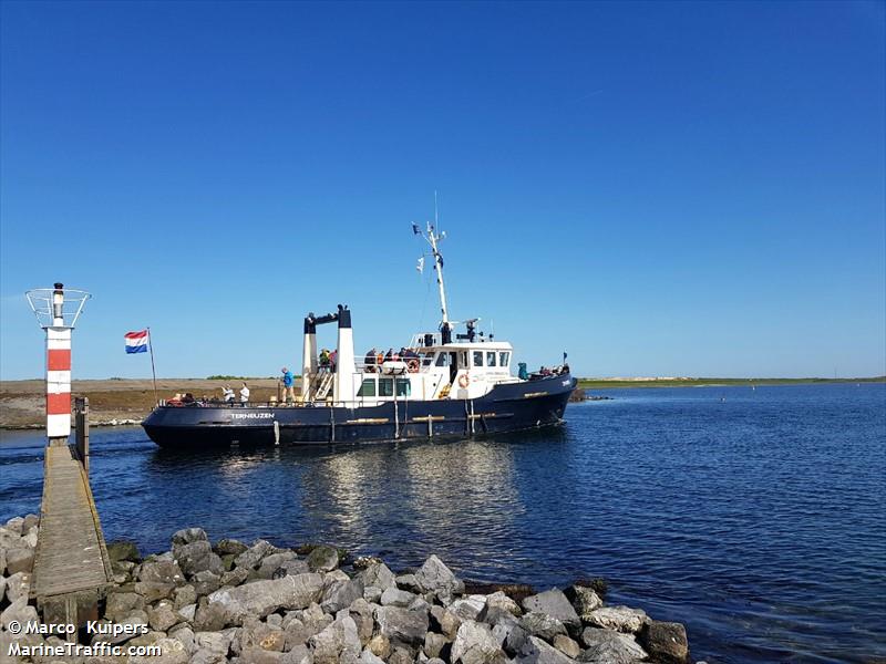 IJMOND