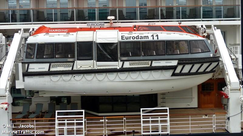 EURODAM T11
