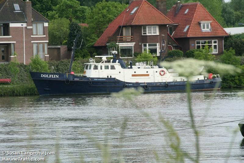 DOLFIJN
