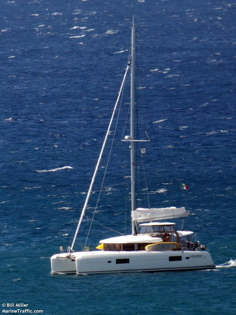 BENETNASCH II