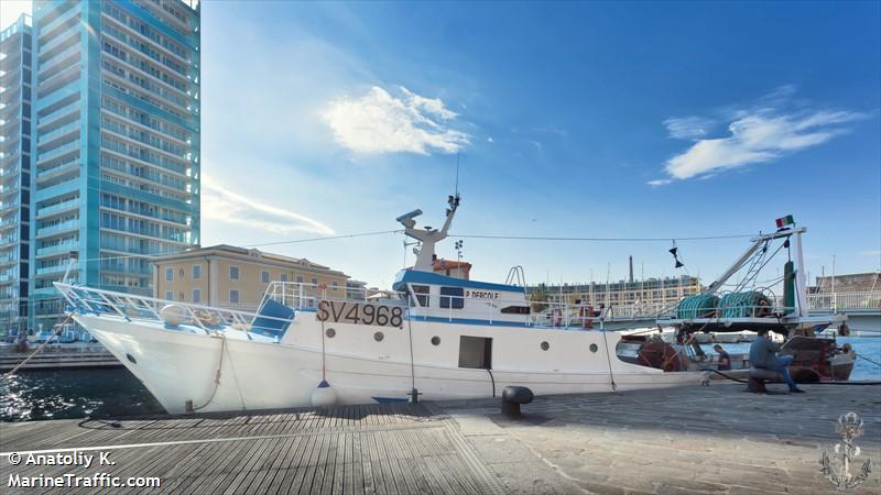 Судно MMSI 247204460