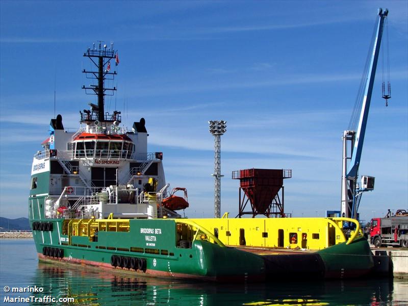 MMSI 248227000