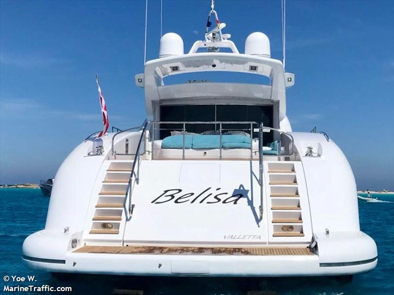 BELISA