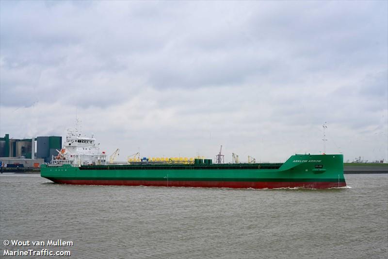 ARKLOW ARROW