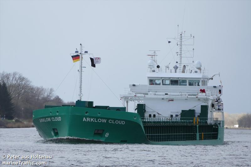ARKLOW CLOUD