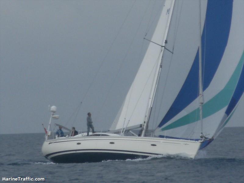 SY WINDWARD