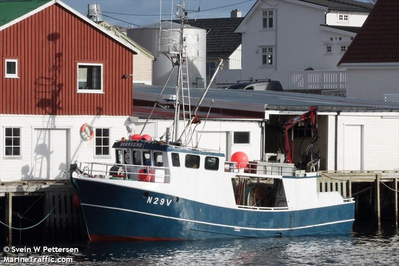 HORNSUND