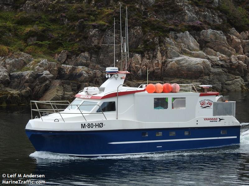 T.A.NORDSTJERNA TF2P