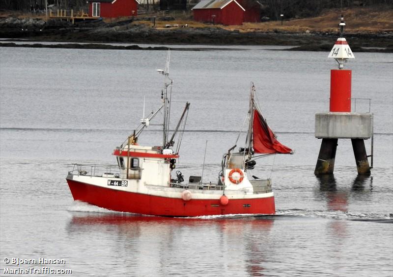 HARMFJORD
