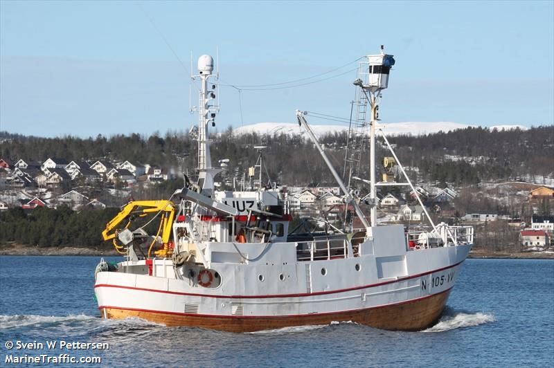 ROHOLMEN