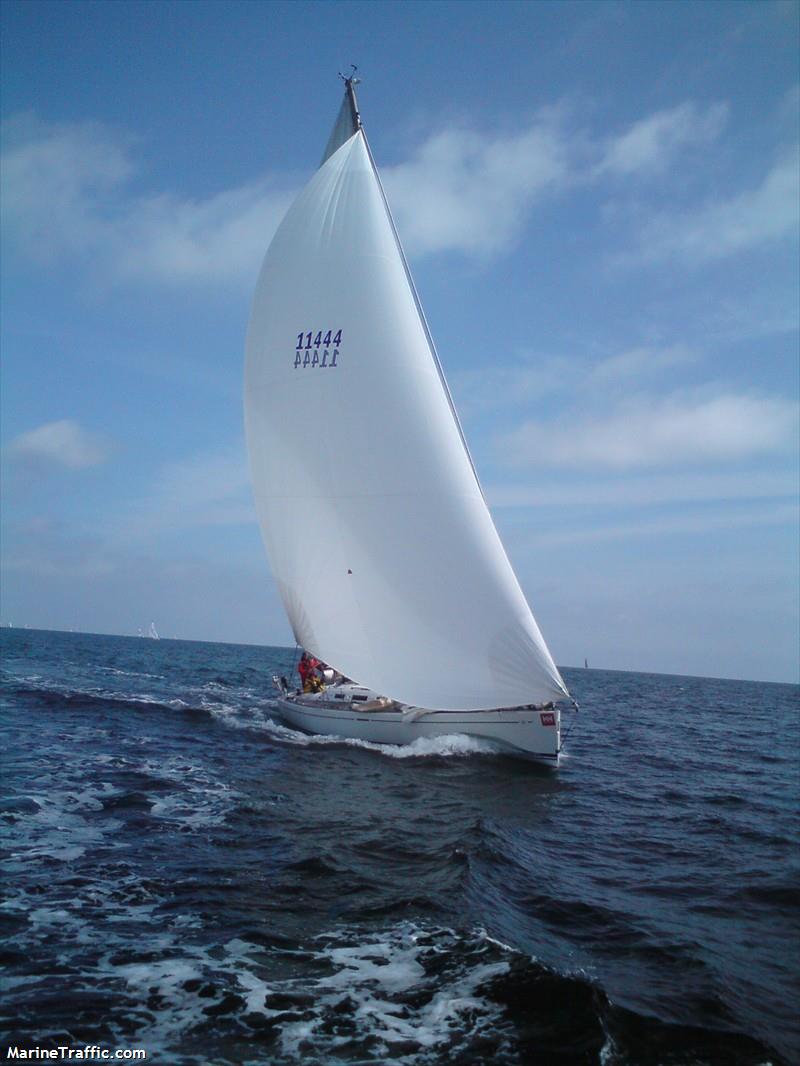 SAFIR