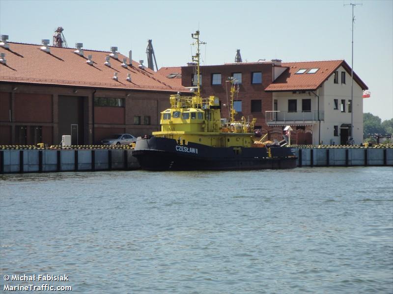 CZESLAW II