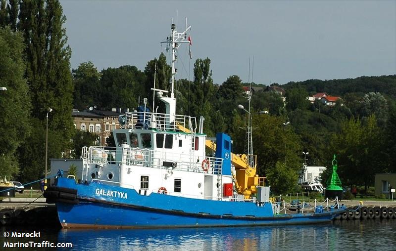GALAKTYKA