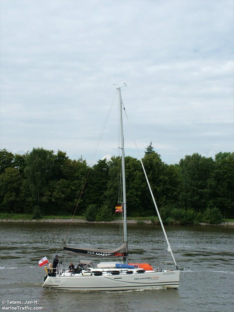 GOODSPEED