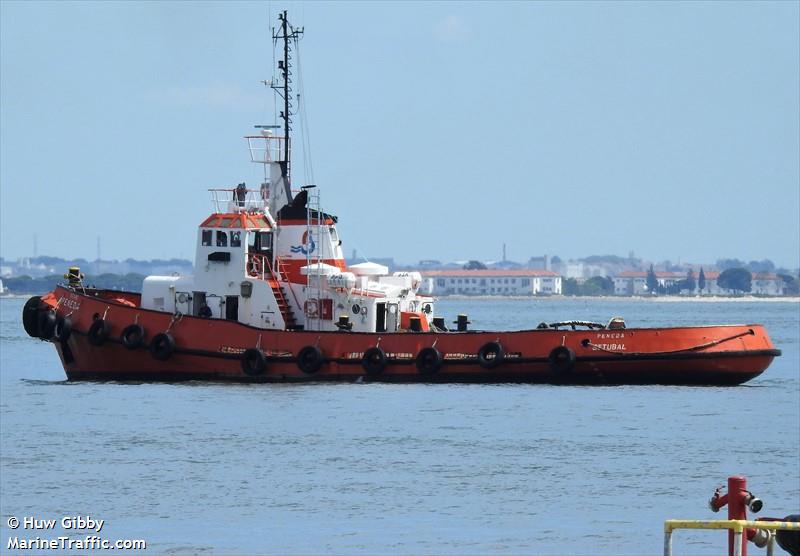 PENEDA