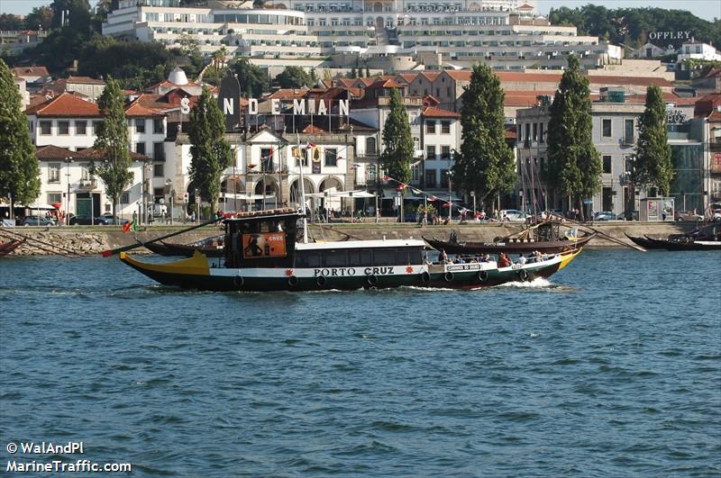 CAMINHOS DO DOURO
